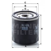 Mann from JGOGROUP