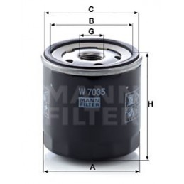 Mann from JGOGROUP