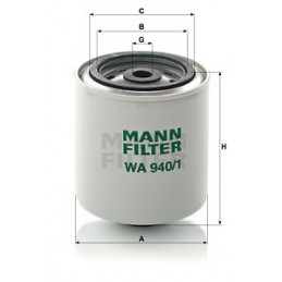 Mann from JGOGROUP